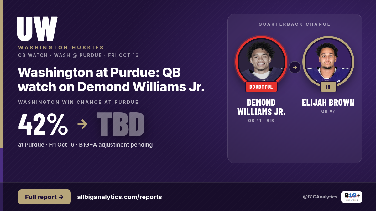 Washington at Purdue: QB watch on Demond Williams Jr.